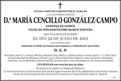 María Cencillo González-Campo